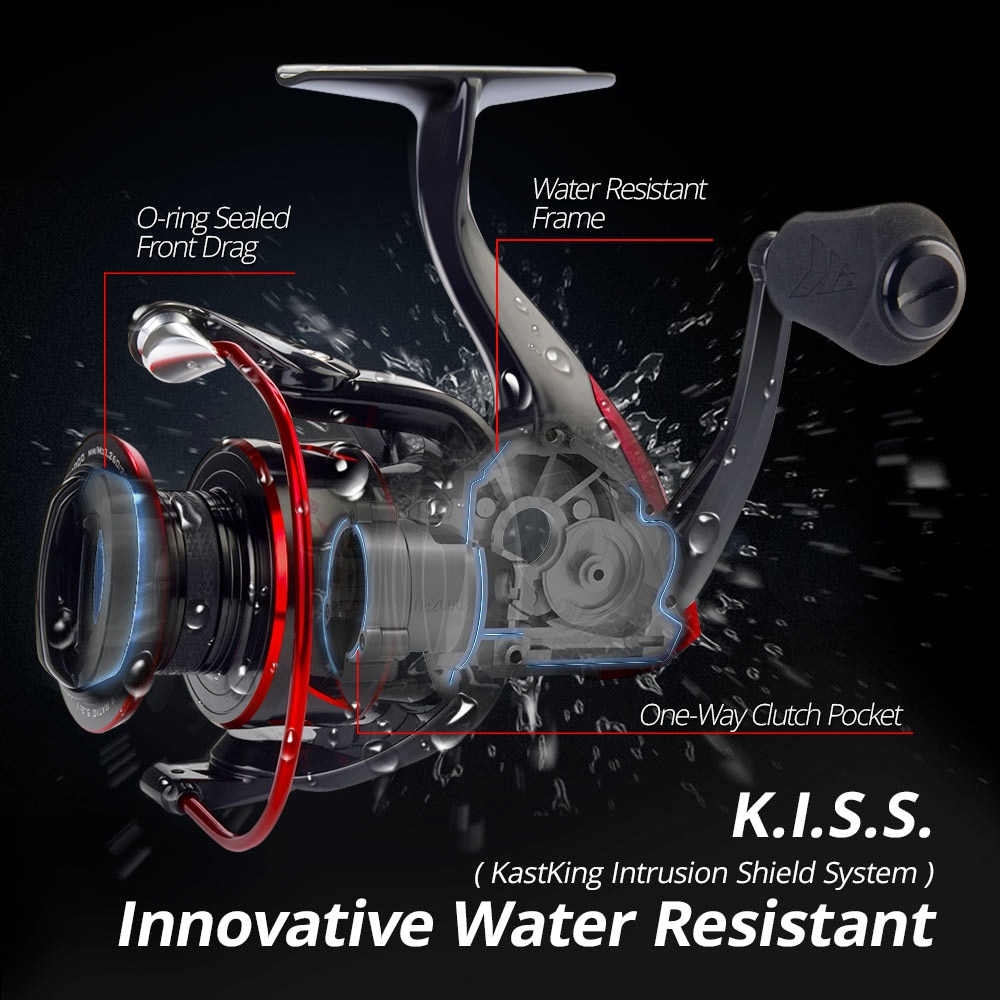 KastKing Sharky III Innovative Water Resistance Spinning Reel 18KG Max